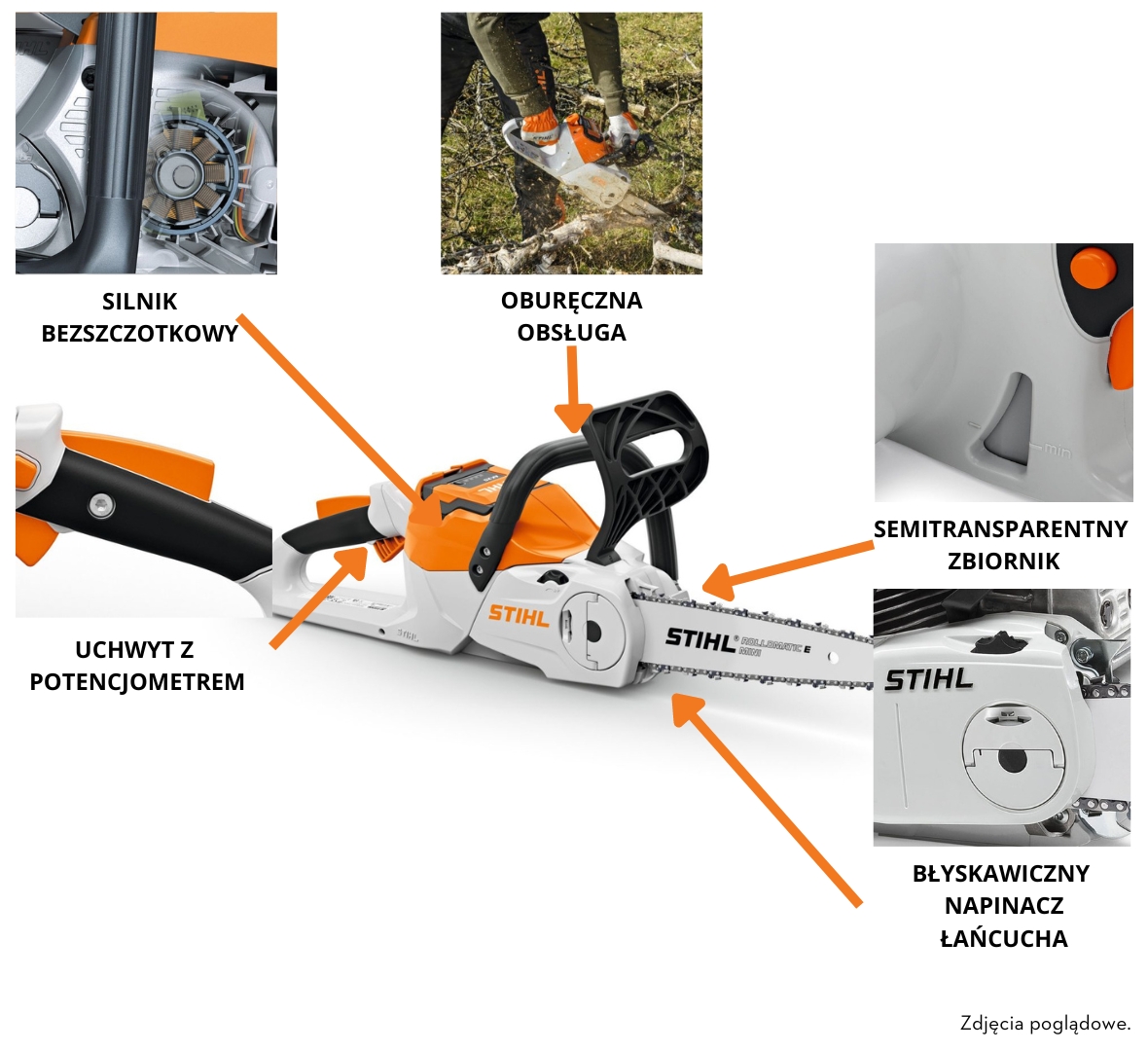 pilarka akumulatorowa lancuchowa stihl msa 60 c-b 14 cala 30 cm pm 3 w zestawie z 2x akumulatorami ak 20 i ladowarka al 101 systemy